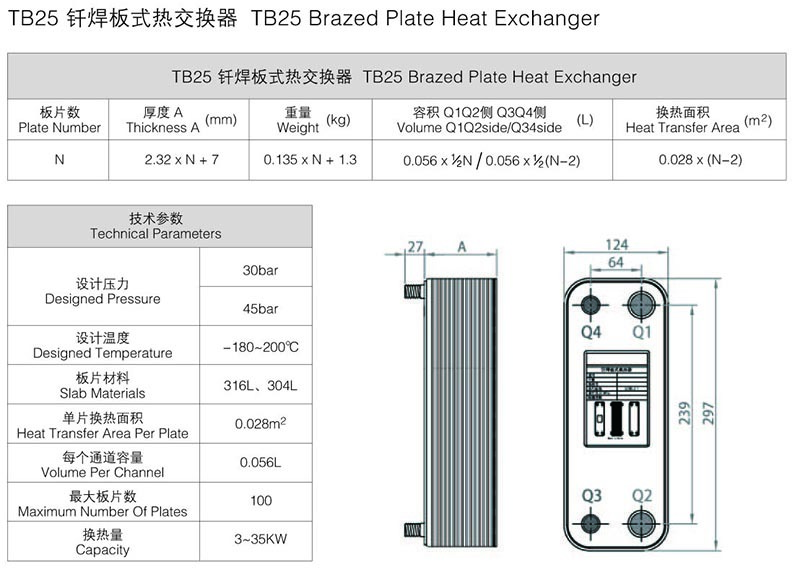 TB25 釬焊板式熱交換器.jpg